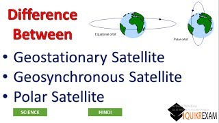 What is Difference Between Geostationary Geosynchronous and Polar Satellite  Hindi  Science [upl. by Magnus]