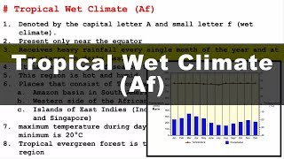 Koppen Scheme  Tropical Wet Climate Af  UPSC IAS Geography [upl. by Egnalos]