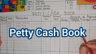 Petty Cash Book  Accounts  Class 11subsidiarybooks [upl. by Ayekahs13]