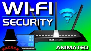 WiFi Wireless Password Security  WEP WPA WPA2 WPA3 WPS Explained [upl. by Oicnerolf]