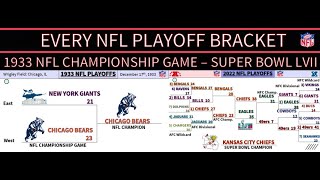 EVERY NFL PLAYOFF BRACKET UPDATED [upl. by Nyleahcim]