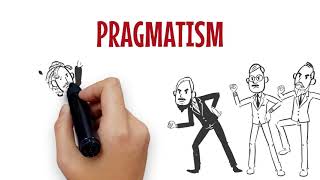 Pragmatism as a Philosophy of Research [upl. by Ydoj]