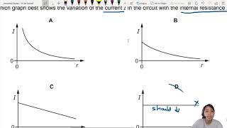 FM19 P12 Q36 Current vs Internal Resistance Graph  FebMar 2019  CAIE A Level 9702 Physics [upl. by Betthezel298]