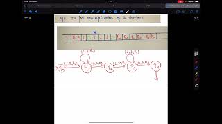 Multiplication of 2 Numbers by Turing Machine [upl. by Israel]