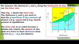 Lecture  12 The Lever Rule  Phase RuleEquilibrium [upl. by Nylzor]