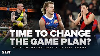 Champion Data are predicting a huge AFL upset this weekend  SEN [upl. by Annawak9]