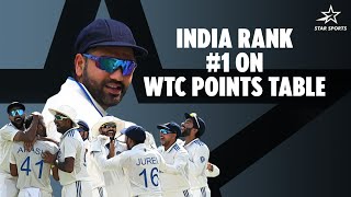 LIVE India No1 in WTC points table Shreyas returns to Ranji Shubman trains for the 5th test [upl. by Domenic461]