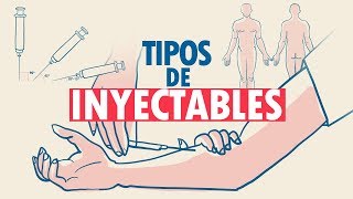 Tipos de Inyectables [upl. by Jaeger]