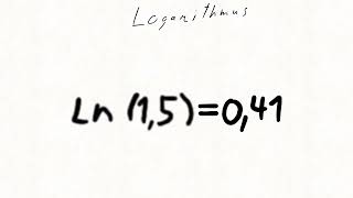 Mathematik Sichtbar Machen 2024 [upl. by Elnore]