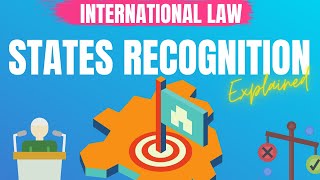 Recognition of States amp governments De Facto De Jure  International Law Lex Animata Hesham Elrafei [upl. by Winfrid827]