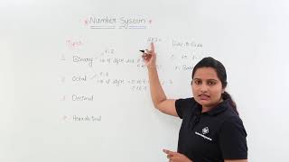 Introduction to Number Systems amp base or radix [upl. by Olson188]