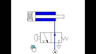 using a 3 2 valve NO to control a cylinder [upl. by Dorrie]