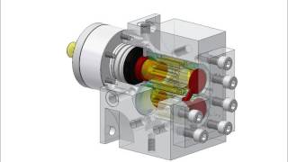 Cinoxtherminox tandwielpomp van Maag Pump Systems voor chemie en farmacie [upl. by Larrabee]