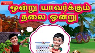 Ondru Yaavarkum Tamil Rhymes 3D Animated [upl. by Adnuhsal486]