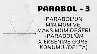 Parabol  3 Parabolün Minimum  Maksimum Değeri ve Delta [upl. by Aleyam]