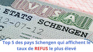 Avant De Demander un Visa Schengen Regardez Ce Classement [upl. by Ehud512]