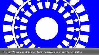 Analysis of Mixed and Dynamic Eccentricity under Flux® 2D [upl. by Surazal]