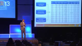 Allergan Case Study The Evolution of a Managed Markets Solution [upl. by Bradford]