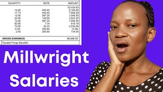 How much do millwrights earn in South Africa I Artisan Salaries I HVAC Salaries [upl. by Grubman684]