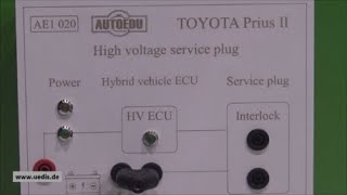 KFZ Schulungsmodell Servicestecker HV Hybrid [upl. by Ettedo]