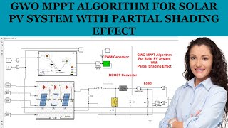 MATLAB Implementation of GWO PO Fuzzy MPPT Algorithm for Solar PV System with Partial Shading Effect [upl. by Ludly]