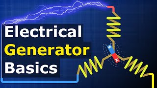 AC Electrical Generator Basics  How electricity is generated [upl. by Nyrhtak274]