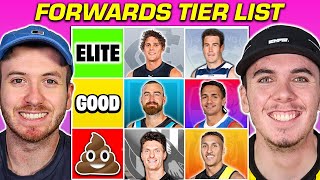 RANKING AFL FORWARDS 2024 CadenMacDonald Tier Maker [upl. by Ahseile358]