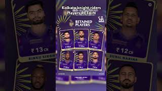 KKR players RETAIN cricket ipl2025 shortsfeed ytshorts [upl. by Bodnar]