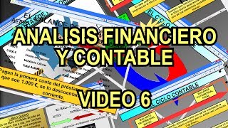 06 ANALISIS FINANCIERO Y CONTABLE Porcentajes Horizontales y Verticales [upl. by Rafat838]