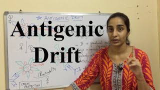 Antigenic Drift  Antigenic Drift in Influenza Virus  Science Land [upl. by Thordia465]