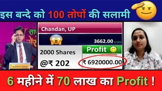 Share News Today  Stock Latest News  Stock Analysis [upl. by Noterb864]