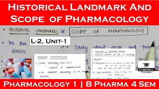 Historical Landmarks and Scope of Pharmacology  Definitions  L2U1  Pharmacology 1  B pharm 4 [upl. by Ylle]