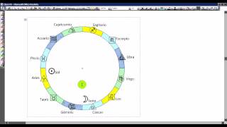 Alfabetización astrológica 04 12 06 2014  Curso virtual gratuito [upl. by Hplar]