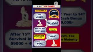 SBI LIFESMART LIFETIME SAVER WHOLELIFE PLANPENSION PLAN [upl. by Teddman]