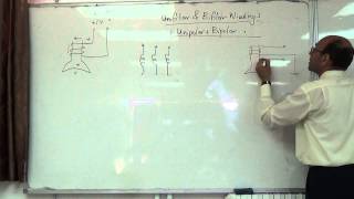 Stepper Motors Unipolar bipolar unifilar and bifilar windings 22102014 [upl. by Leiuqese]