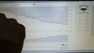 Uster Quantum4 NSL C Cc Settings Review [upl. by Efioa]