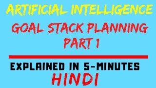 Goal Stack Planning ll Pickup PutdownStackUnstackPrecondition And Actions Explained With Example [upl. by Dougy]