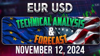 Latest Recap EURUSD Forecast and Technical Analysis for November 12 2024 [upl. by Coit]