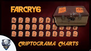 Far Cry 6 Criptograma Chests and Chart Locations  Thats Puzzling Trophy Guide [upl. by Araed15]