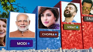 Top 50 Indian Celebrities Instagram Accounts And Followers  Top Indian Instagram Account [upl. by Lenny]