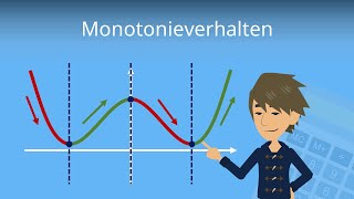 Monotonieverhalten bestimmen So gehts  Studyflix [upl. by Rauscher]