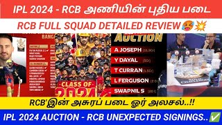 IPL 2024  RCB NEW SQUAD READY FOR ACTION  RCB SQUAD ANALYSIS  FIERY BOWLING ATTACK [upl. by Noj]