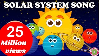 Solar System Song  Nursery Rhymes Sing Along  Planets Song [upl. by Manara495]