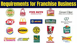 Dont Form an Franchise Business LLC until You Watch This   Franchise Business 101 [upl. by Llerraf]