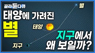 우주에 가본 적도 없는 천재가 상상만으로 우주를 증명한 방법│상대성이론│뉴턴과 아인슈타인│빛의 물리학│다큐프라임│골라듄다큐 [upl. by Muns]