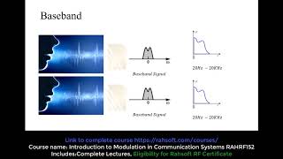 What is Baseband and Passband Baseband and Passband in Digital amp Analog Modulation Tutorial [upl. by Asemaj188]