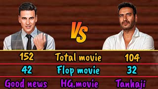 Ajay Devgan vs Akshay Kumar career and personal life comparison video [upl. by Ul]