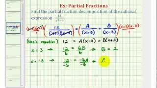 Ex 1 Partial Fraction Decomposition Linear Factors [upl. by Lapotin17]