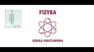 05 HYDROSTATYKA I AEROSTATYKA  Prawo Archimedesa a pływanie ciał 1h lekcyjna [upl. by Dnalyram]