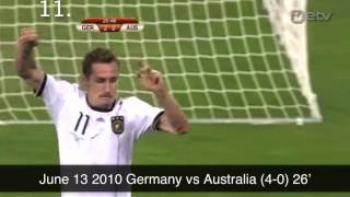 Miroslav Kloses 16 World Cup Goals HQ [upl. by Atyekram]